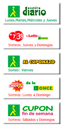 sorteos ONCE